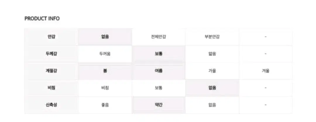 thumbnail-7